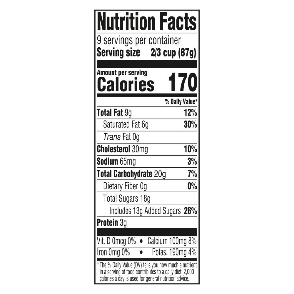 Nutrition facts