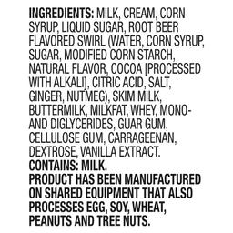 Nutrition ingredients