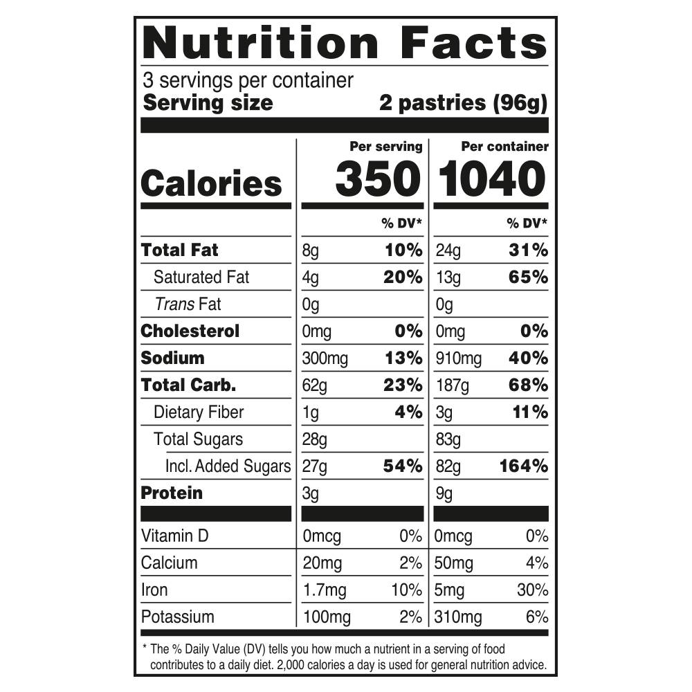 Nutrition facts