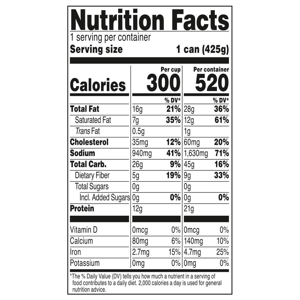 Nutrition facts