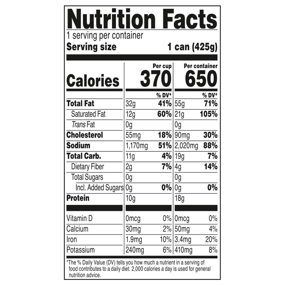 Nutrition facts