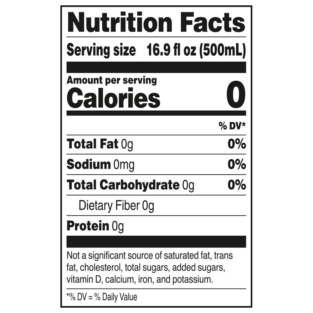 Nutrition facts