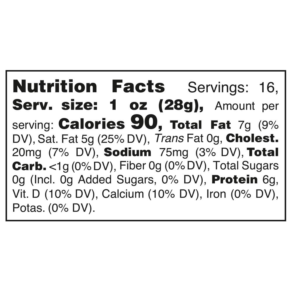 Nutrition Panel