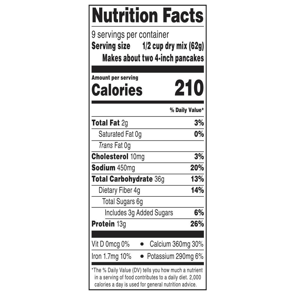 Nutrition facts