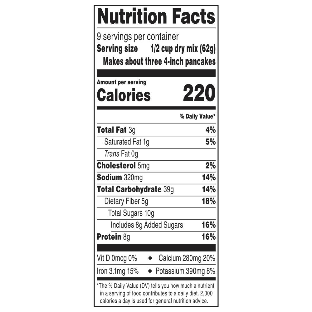 Nutrition facts