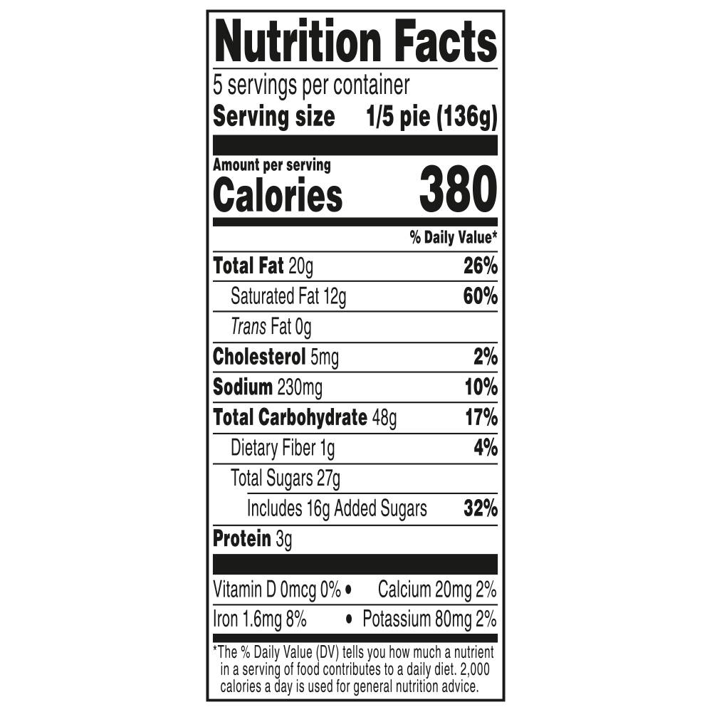 Nutrition facts