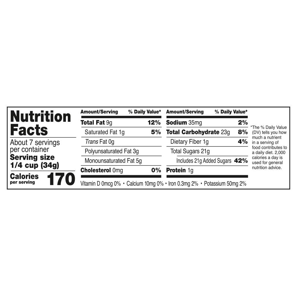 Nutrition facts