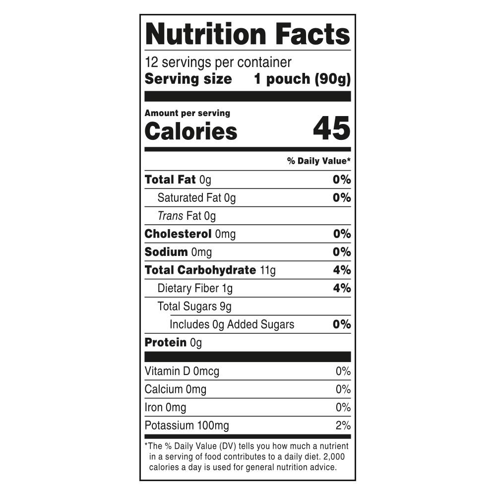 Nutrition facts