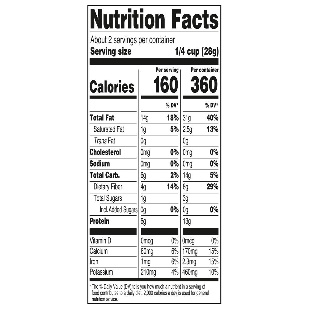 Nutrition facts