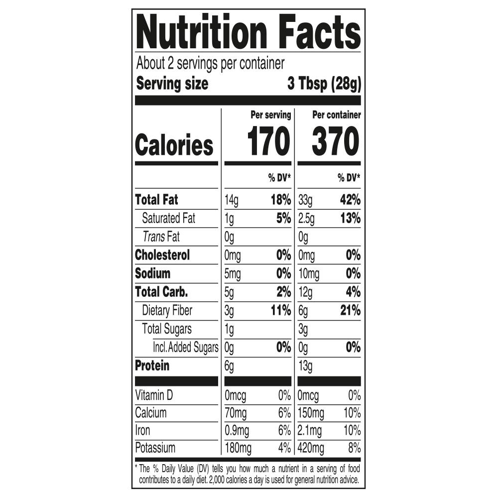 Nutrition facts