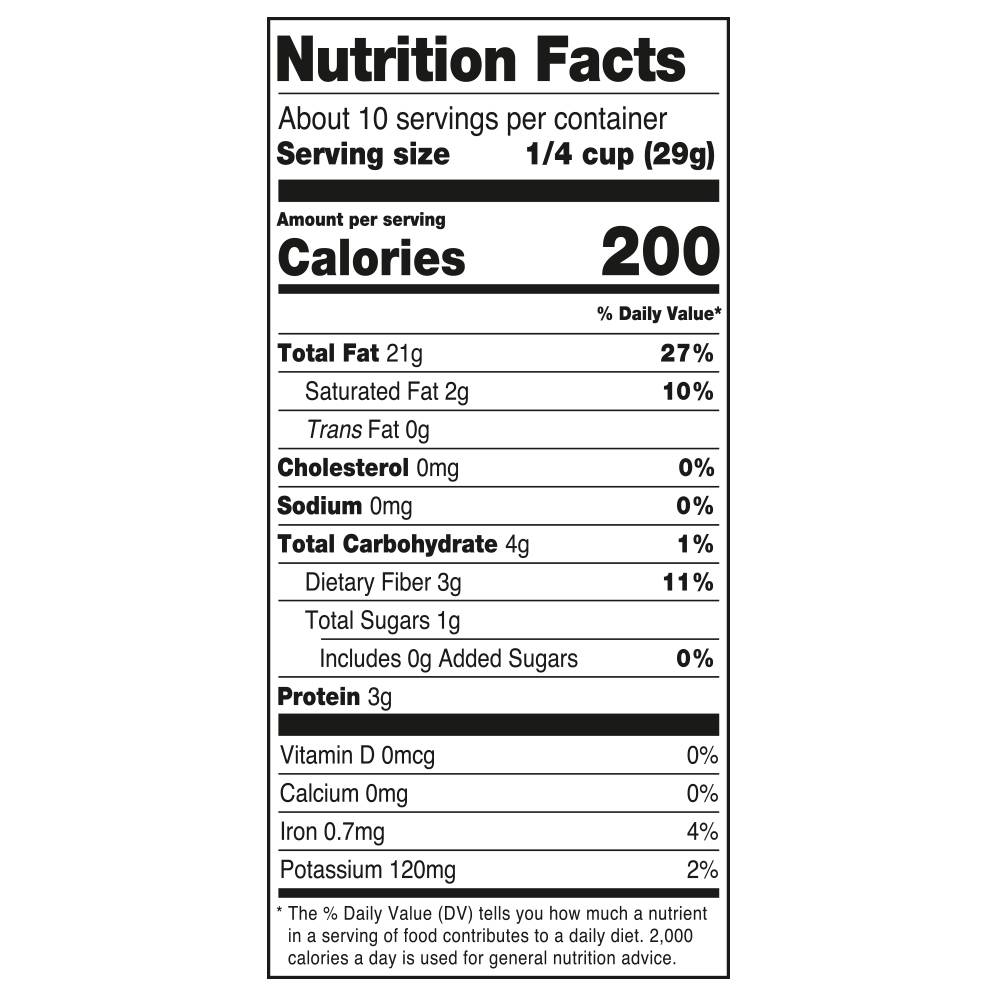 Nutrition facts