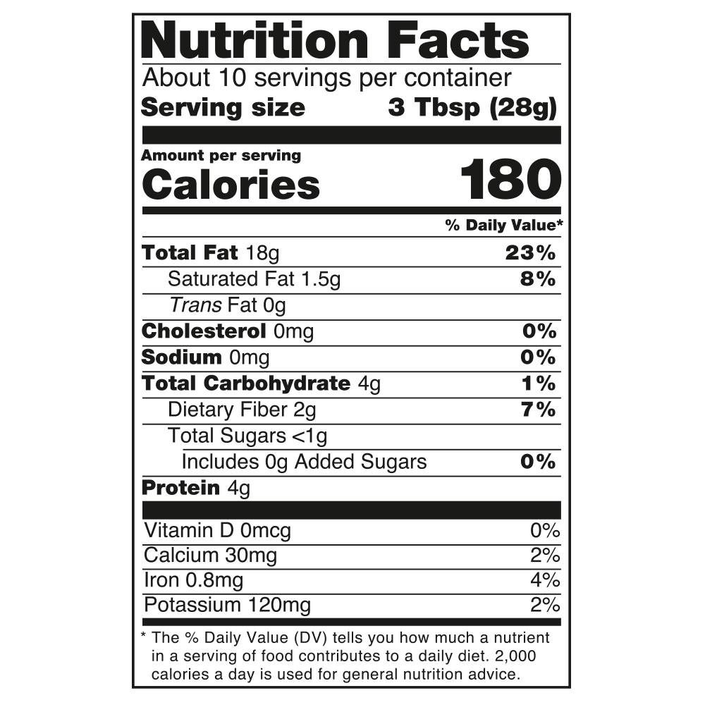 Nutrition facts