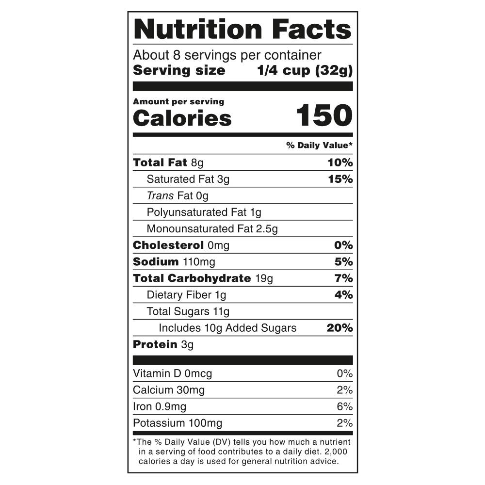 Nutrition facts
