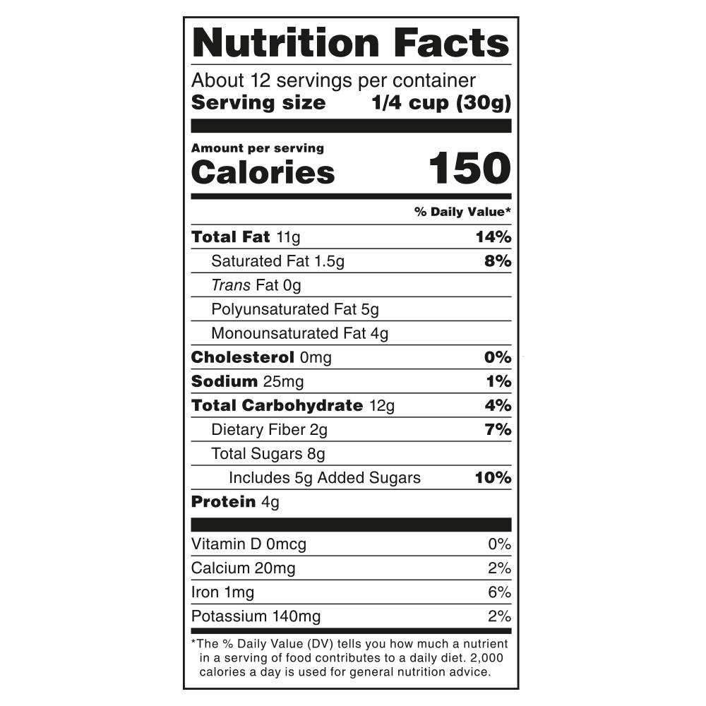 Nutrition facts