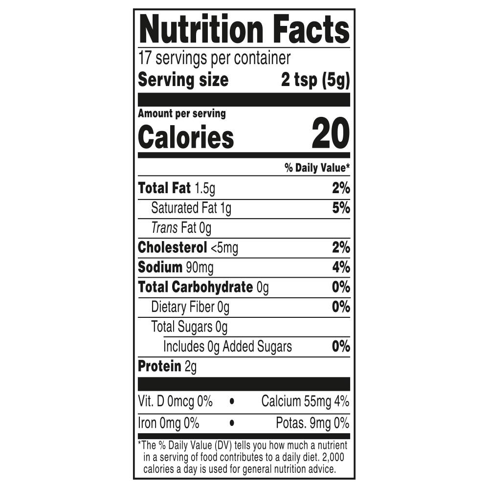 Nutrition Panel