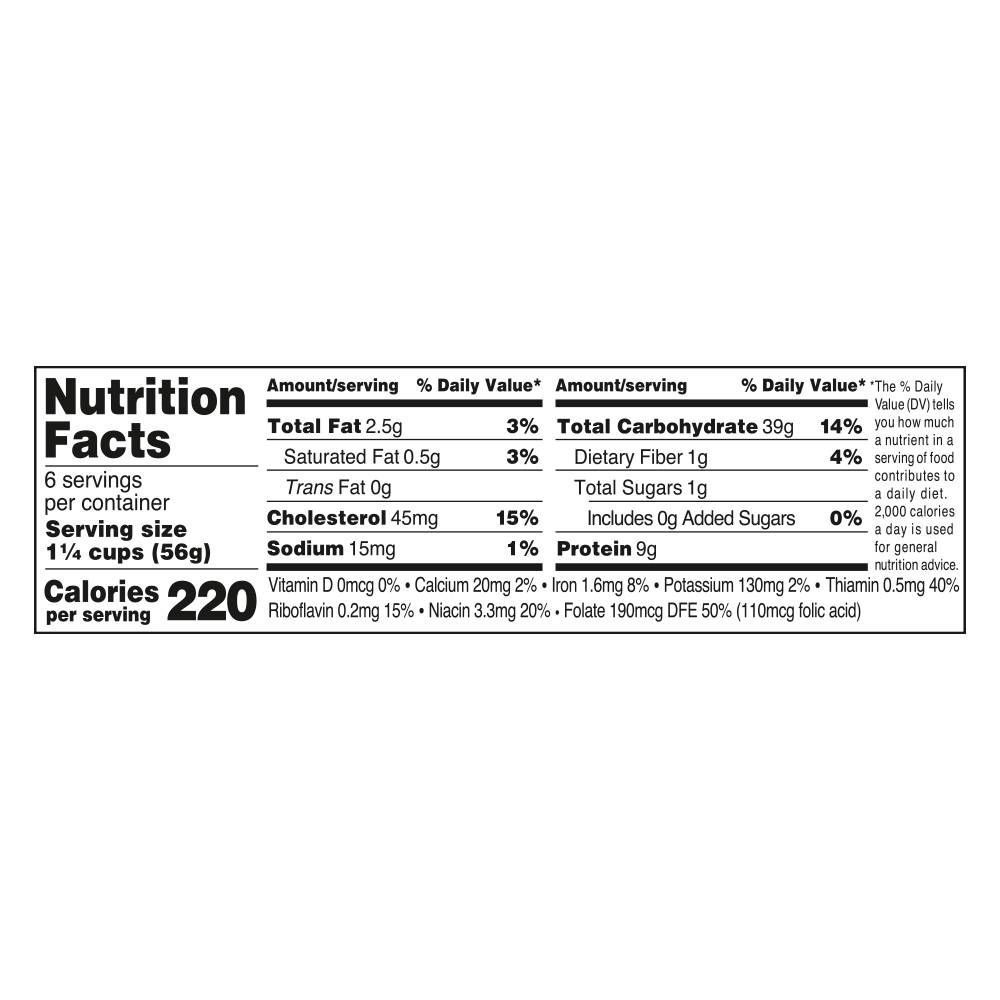 Nutrition Panel