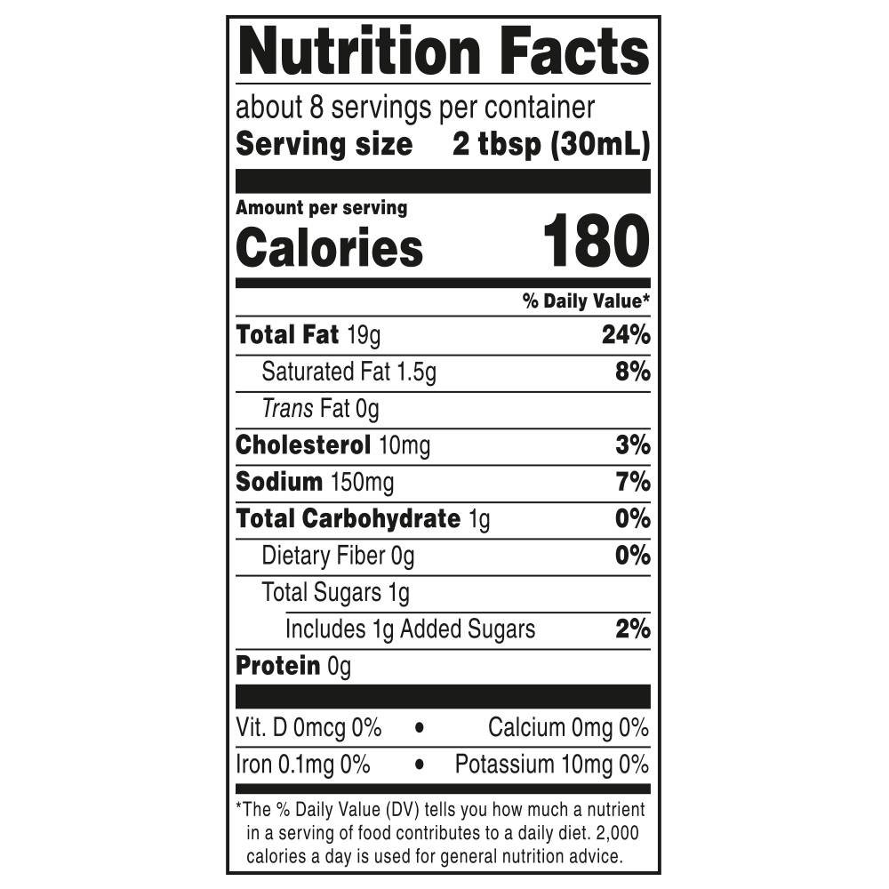 Nutrition facts