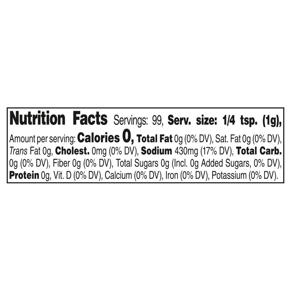 Nutrition Panel