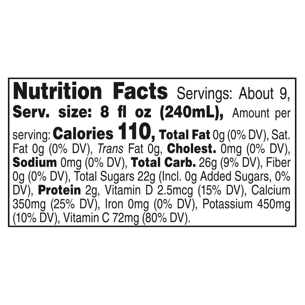 Nutrition facts