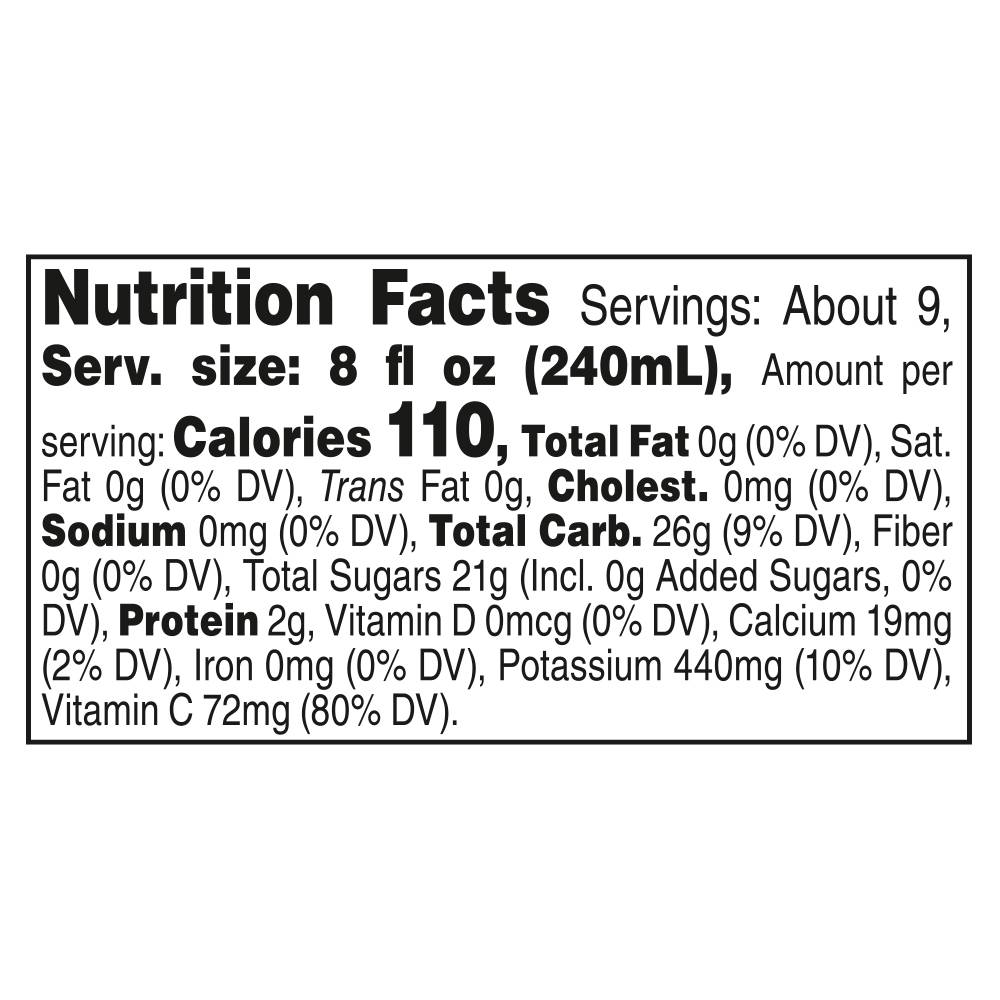 Nutrition facts