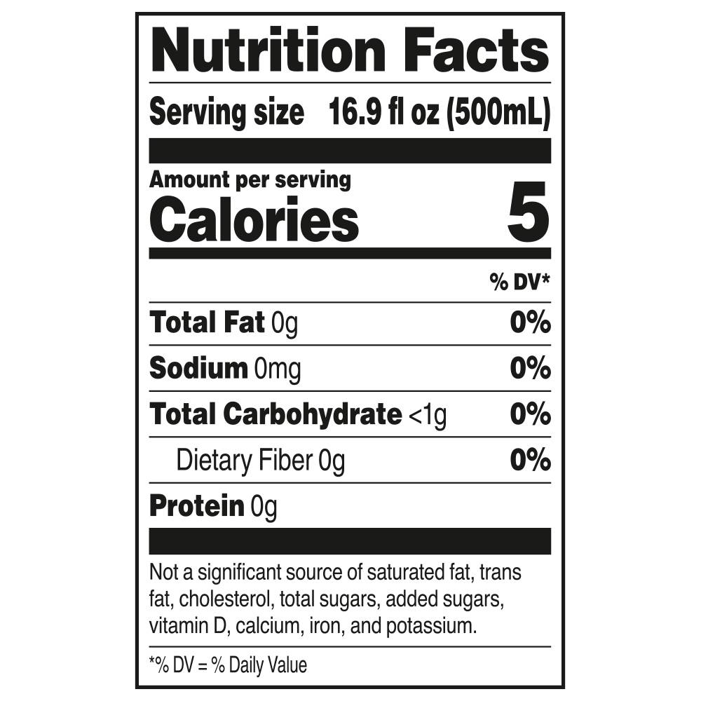 Nutrition facts