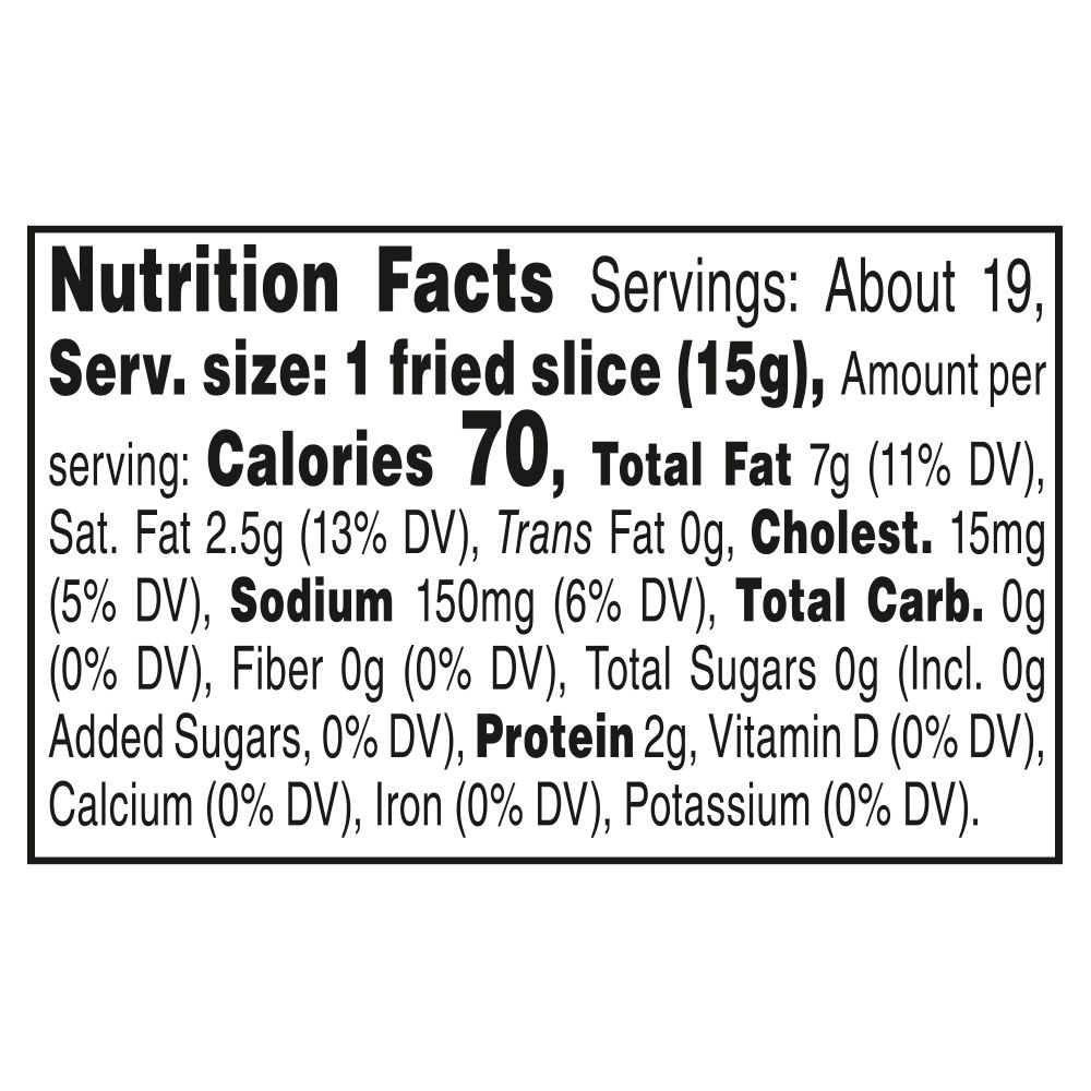 Nutrition Panel