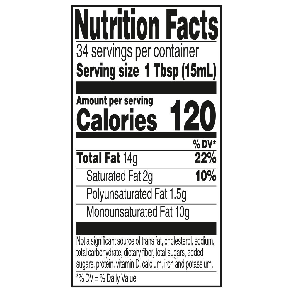 Nutrition facts
