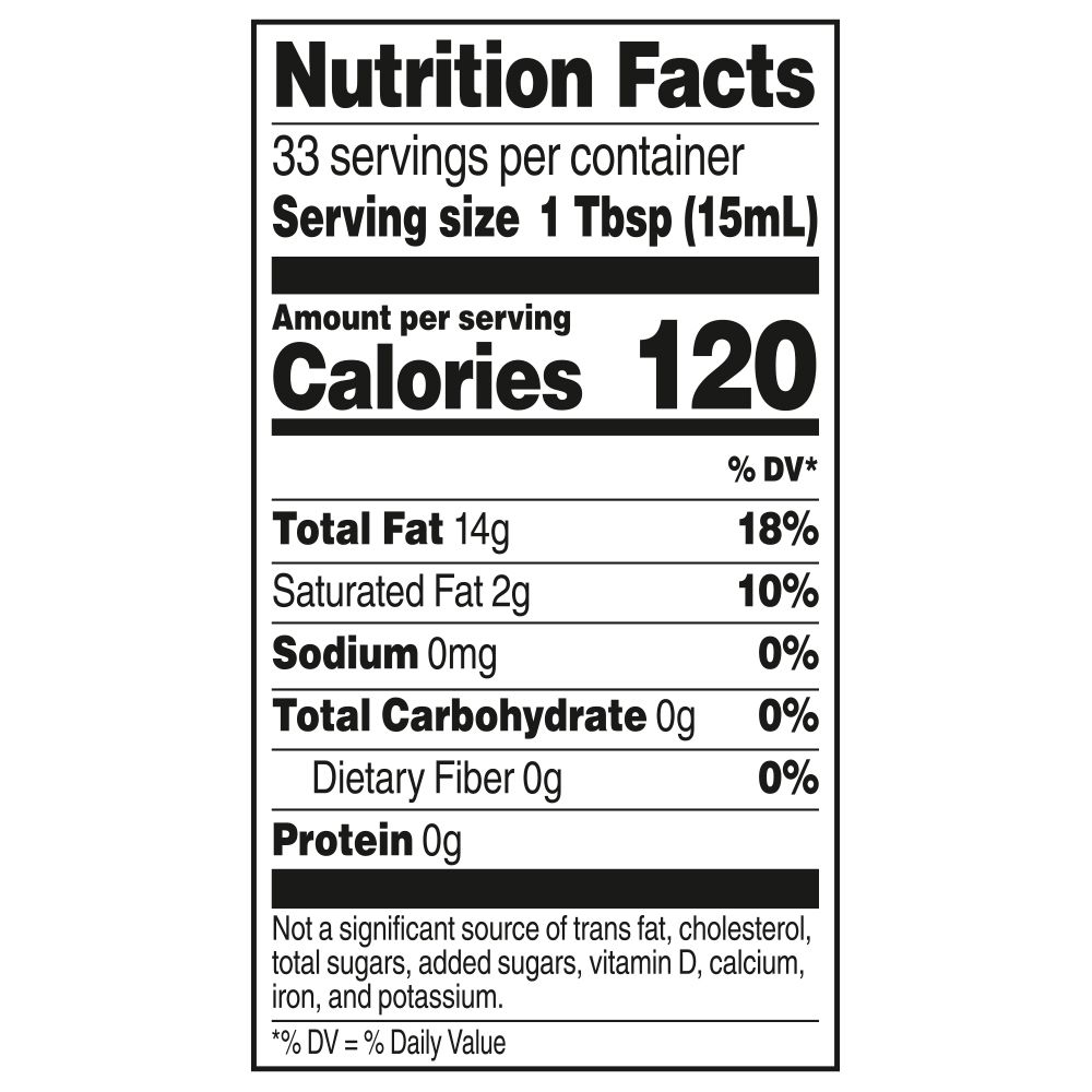 Nutrition facts