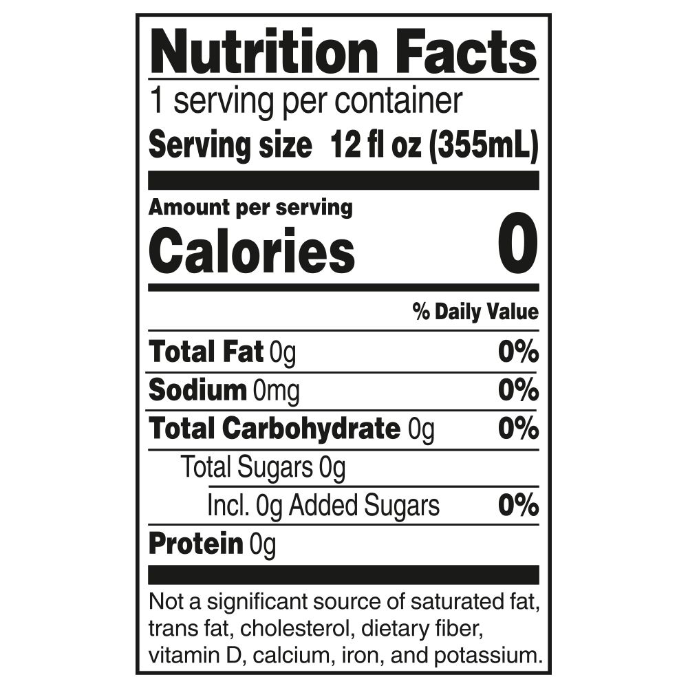 Nutrition Panel
