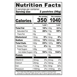 Nutrition facts