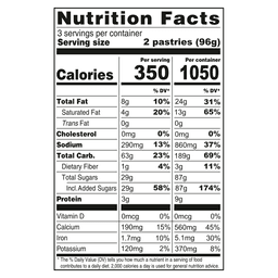 Nutrition facts