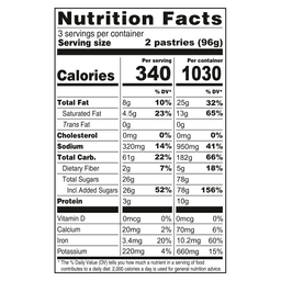 Nutrition facts