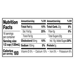 Nutrition facts