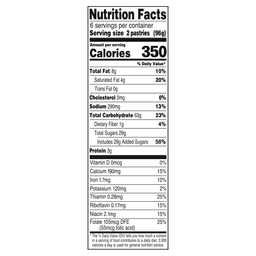 Nutrition facts