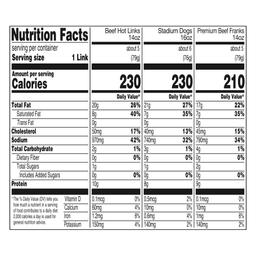 Nutrition facts